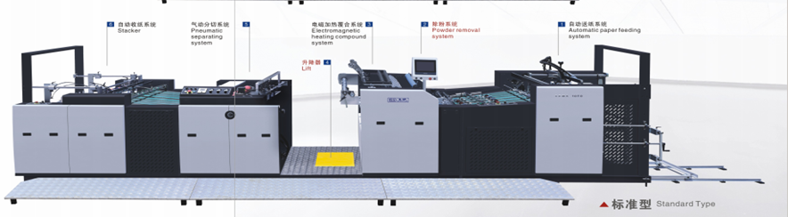 YFMA-850 1050Fully Automatic High-speed Thermal film laminator singlenor duplex facie ad libitum